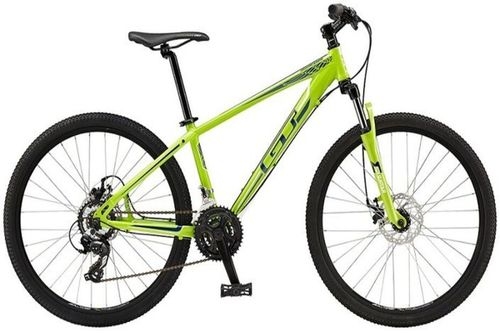 GT Aggressor XS